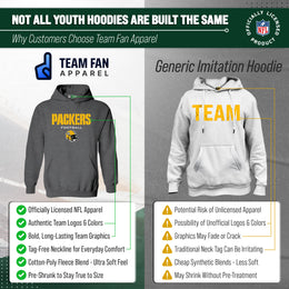Green Bay Packers NFL Youth Football Helmet Hood - Charcoal