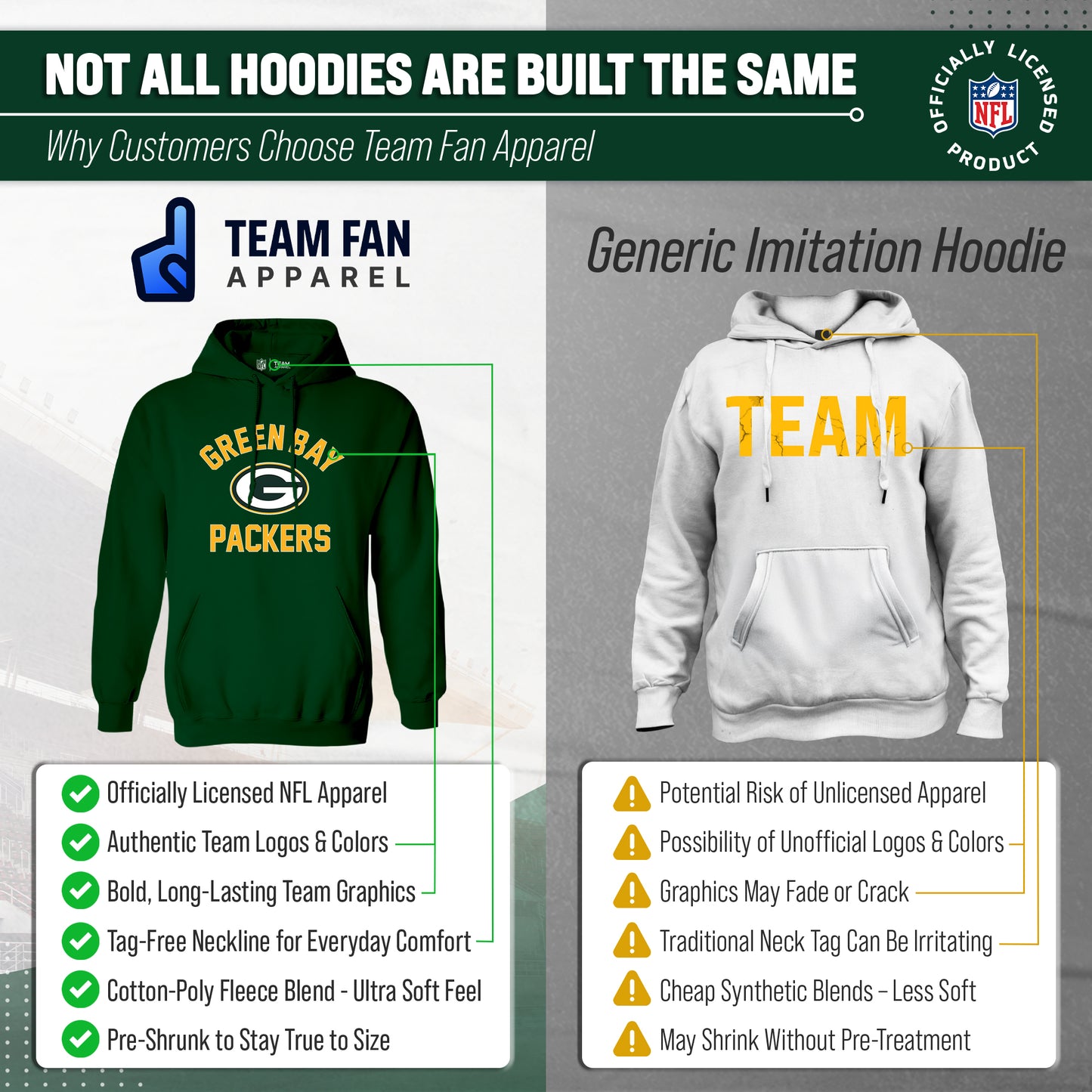 Green Bay Packers Team Fan Apparel NFL  Gameday Hoodie - Forest Green