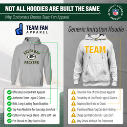 Green Bay Packers Team Fan Apparel NFL  Gameday Hoodie - Gray