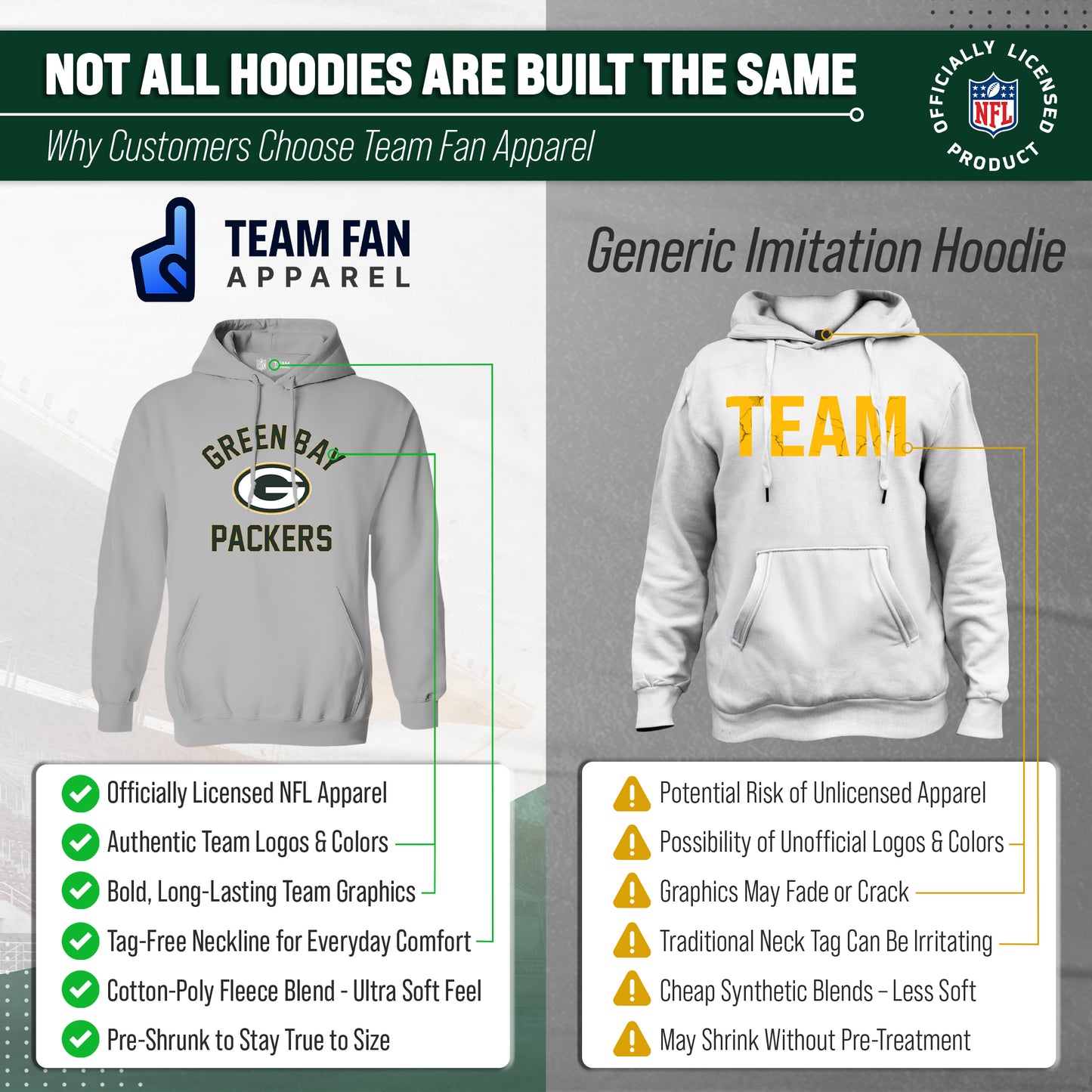 Green Bay Packers Team Fan Apparel NFL  Gameday Hoodie - Gray