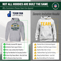 Green Bay Packers NFL Adult Property Of Hooded Sweatshirt - Sport Gray