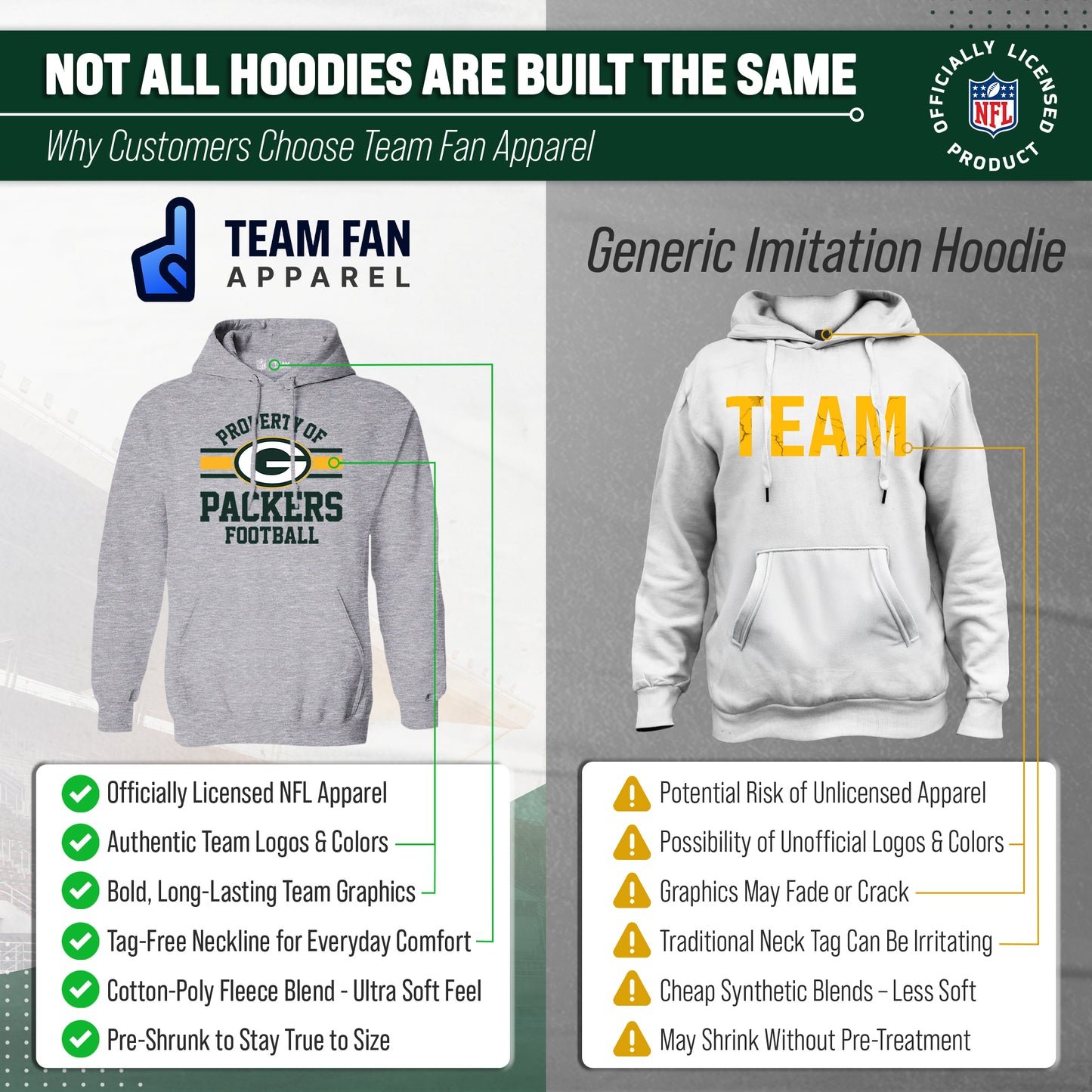 Green Bay Packers NFL Adult Property Of Hooded Sweatshirt - Sport Gray