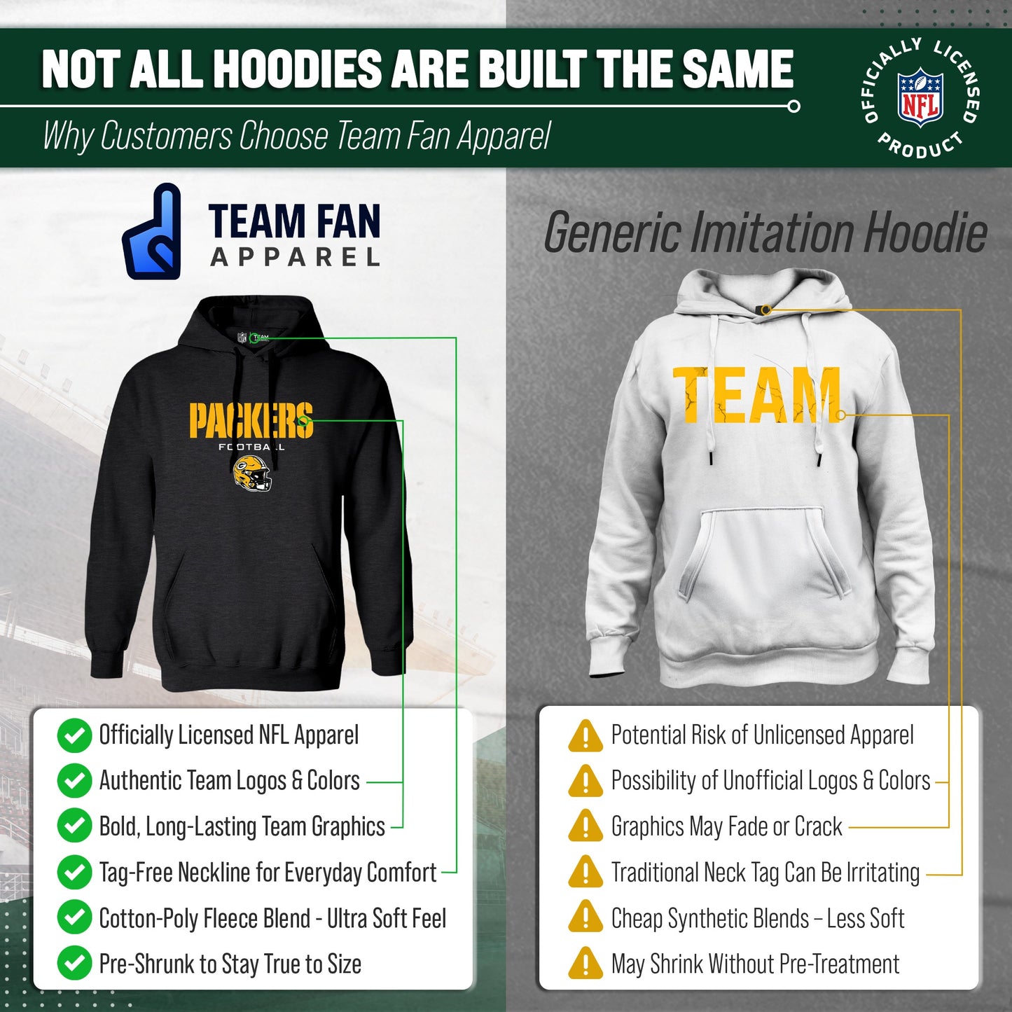 Green Bay Packers Adult NFL Football Helmet Heather Hooded Sweatshirt  - Charcoal