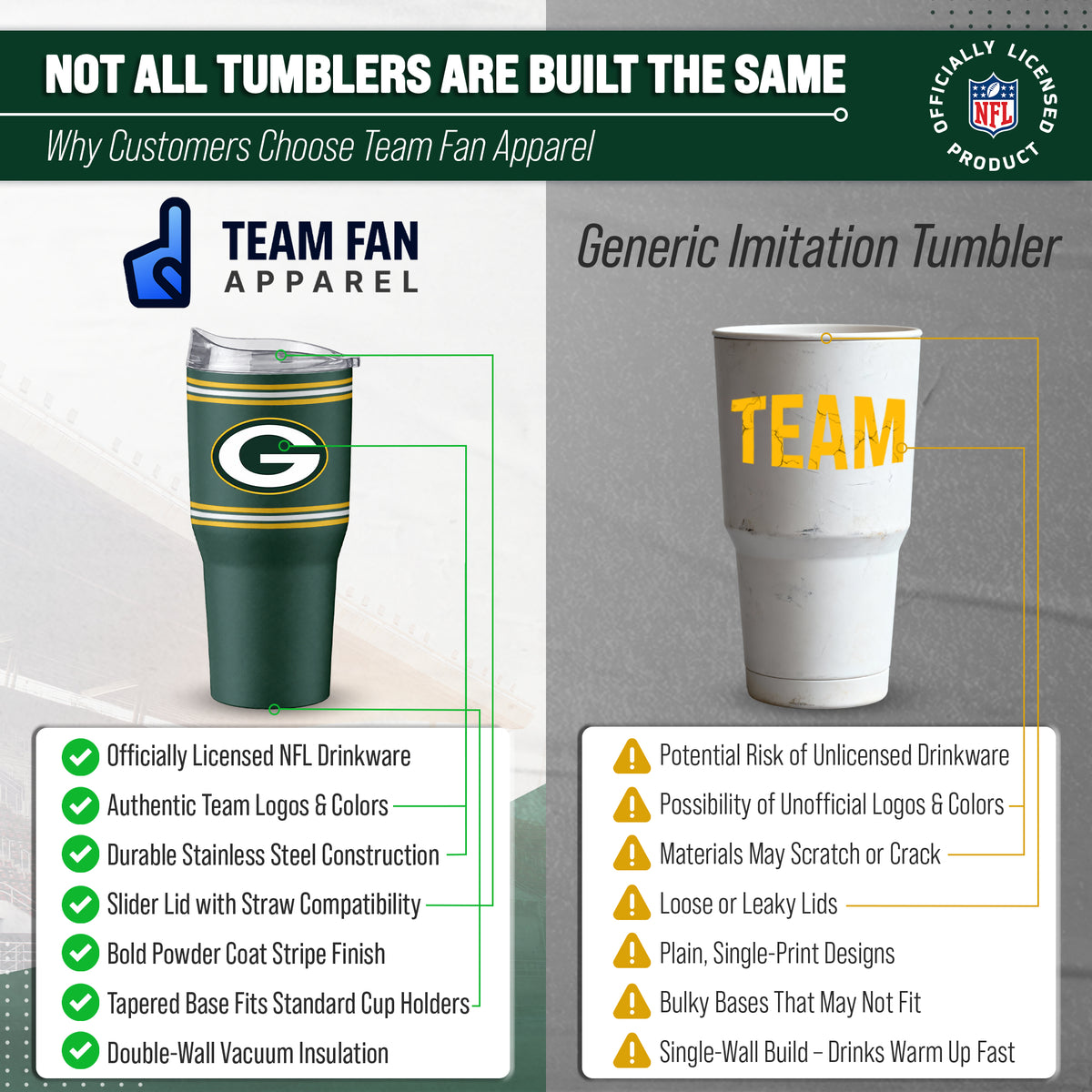 Green Bay Packers  30 oz Stripe Powder Coat Tumbler | NFL Stainless - Hunter Green