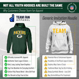 Green Bay Packers NFL Youth Home Team Hoodie- Kids Hooded Sweatshirt - Green