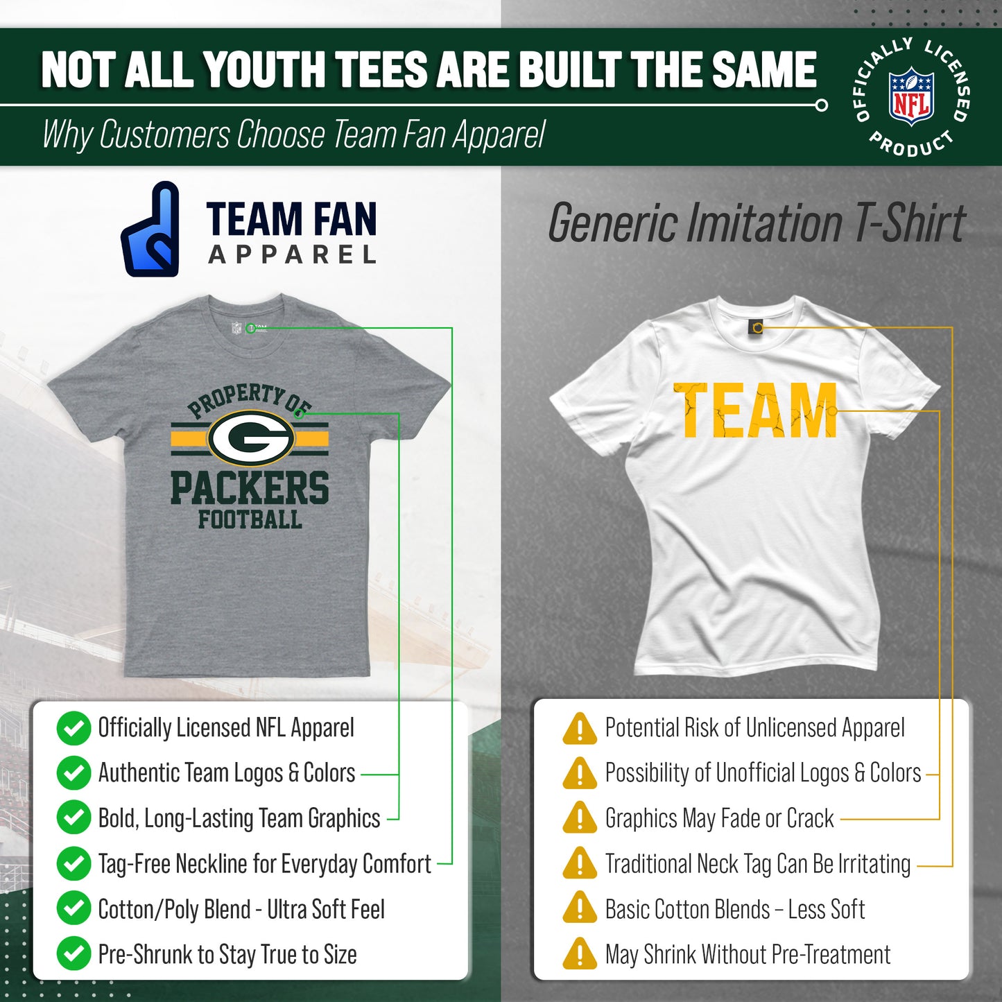 Green Bay Packers NFL Youth Property Of Short Sleeve Lightweight T Shirt - Sport Gray