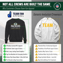 Green Bay Packers NFL Adult True Fan Crewneck Sweatshirt - Charcoal