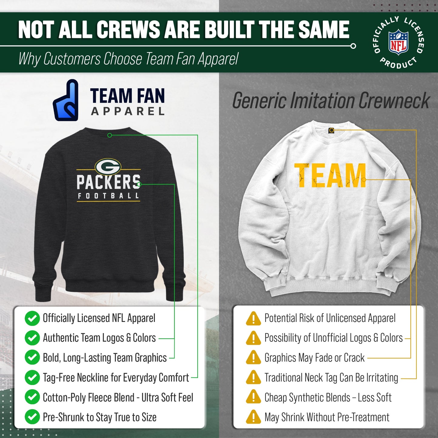 Green Bay Packers NFL Adult True Fan Crewneck Sweatshirt - Charcoal