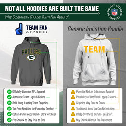 Green Bay Packers NFL Home Team Hoodie - Gray