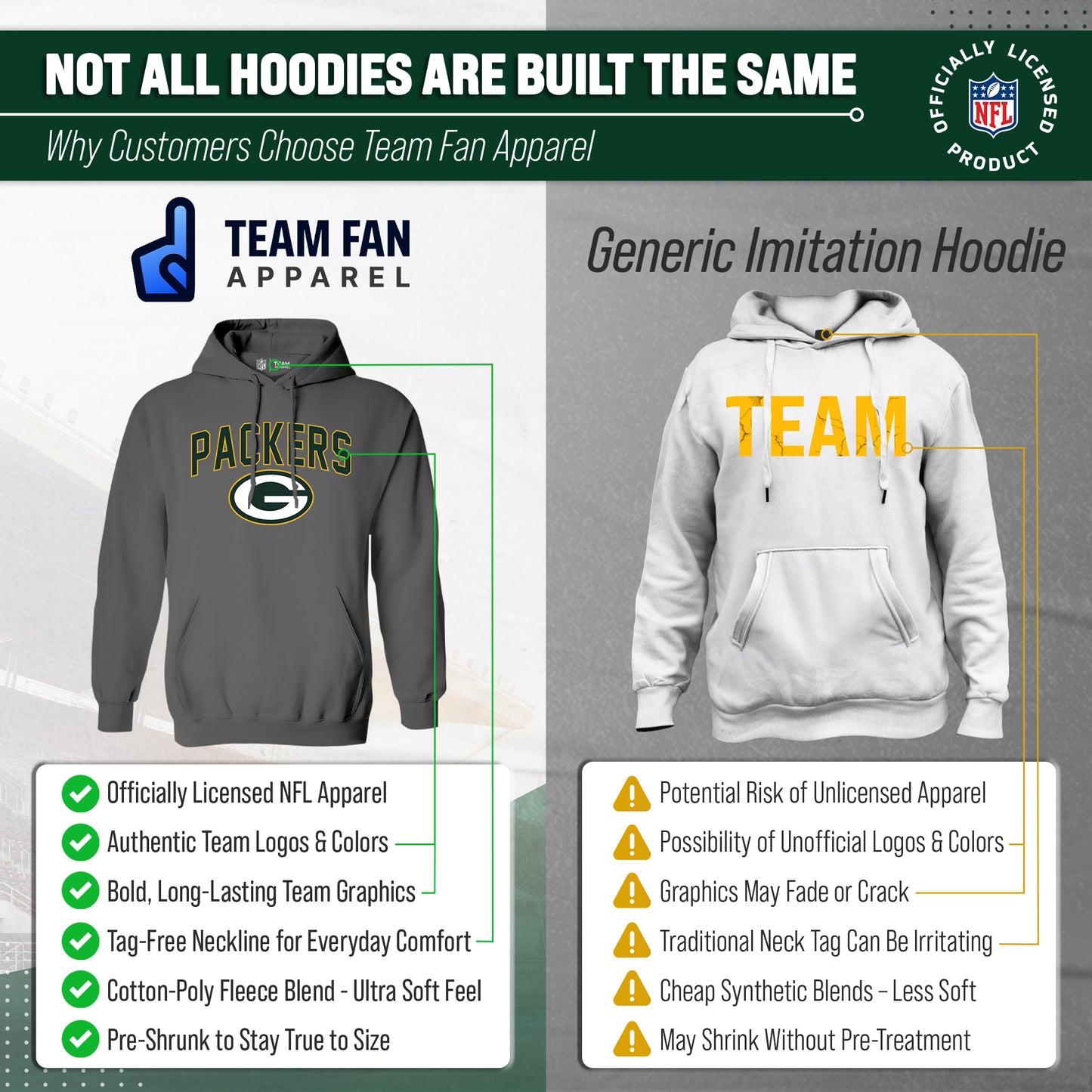 Green Bay Packers NFL Home Team Hoodie - Gray