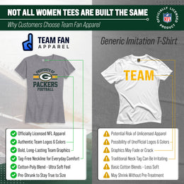 Green Bay Packers NFL Womens Short Sleeve Property of Tshirt - Gray