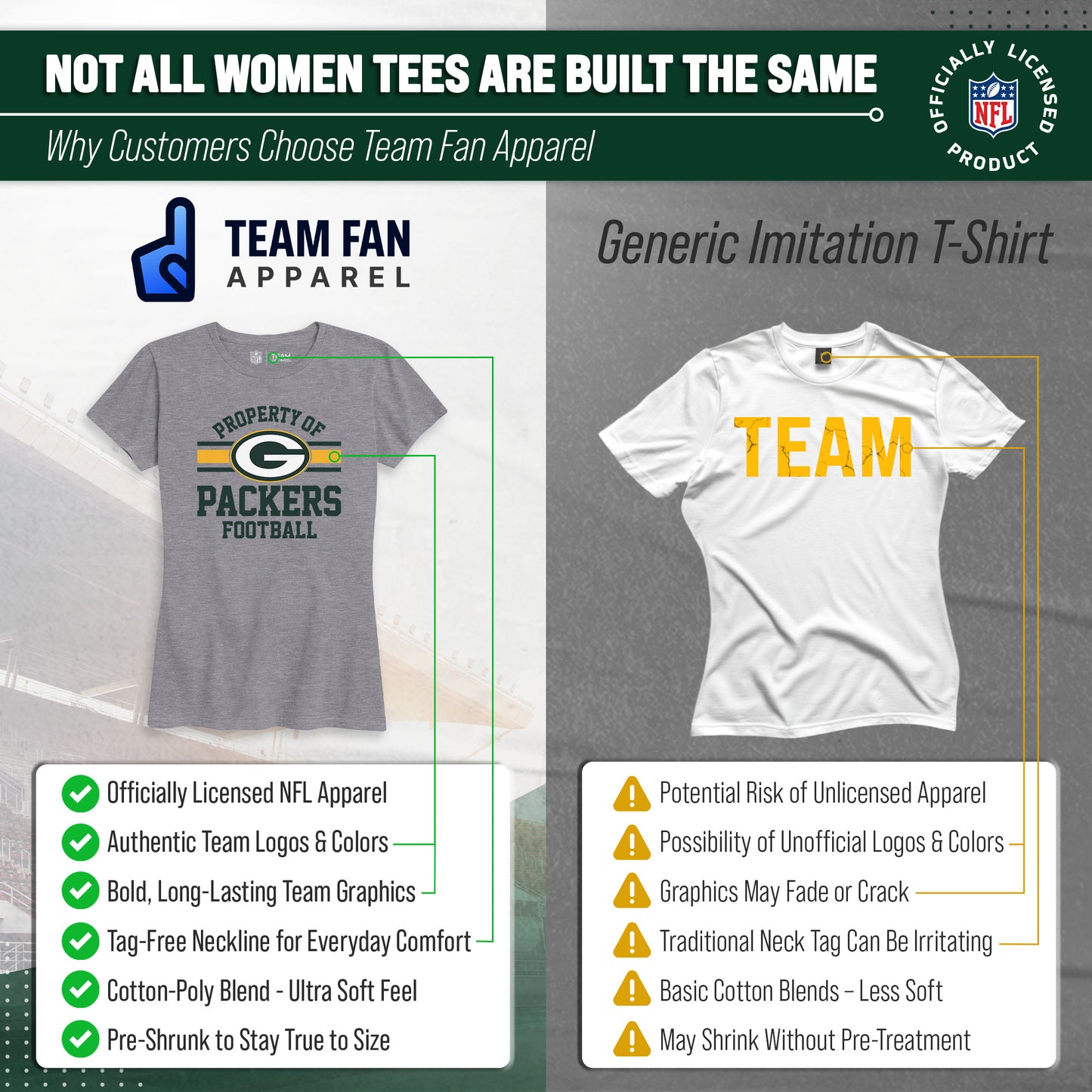 Green Bay Packers NFL Womens Short Sleeve Property of Tshirt - Gray
