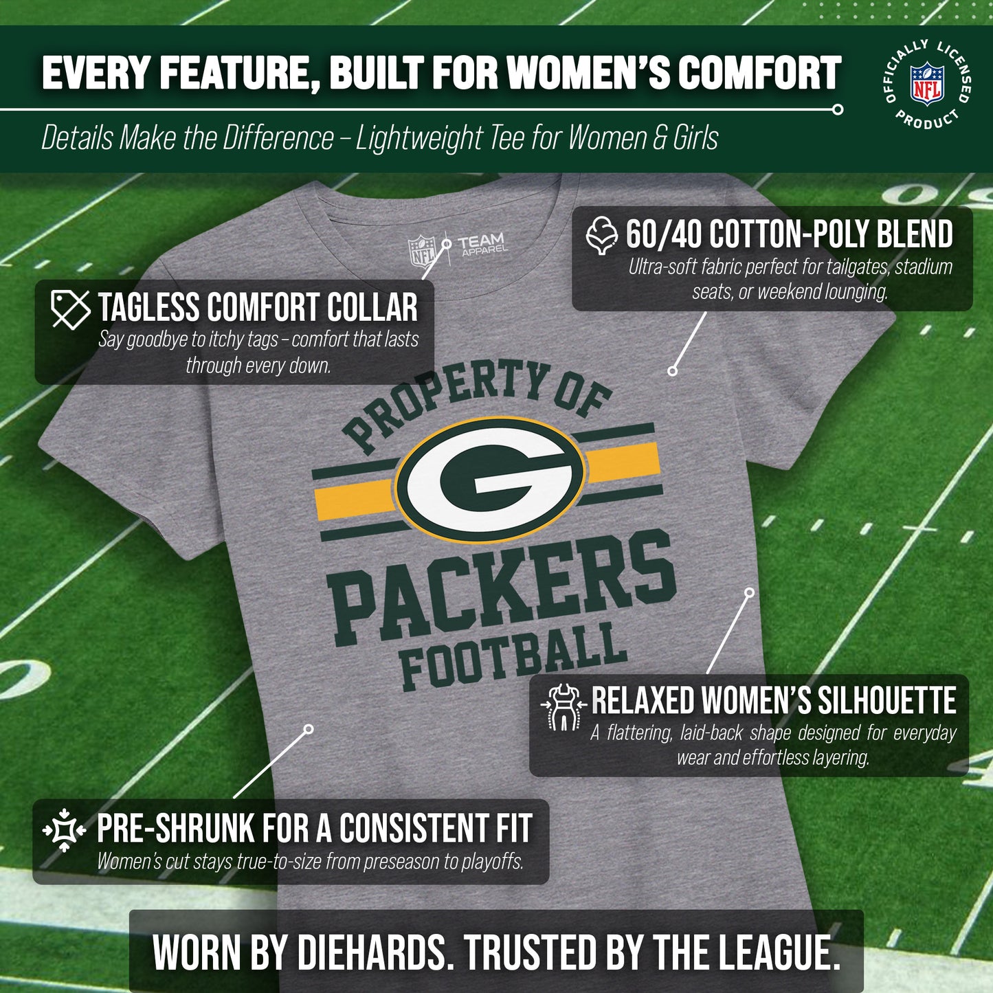 Green Bay Packers NFL Womens Short Sleeve Property of Tshirt - Gray