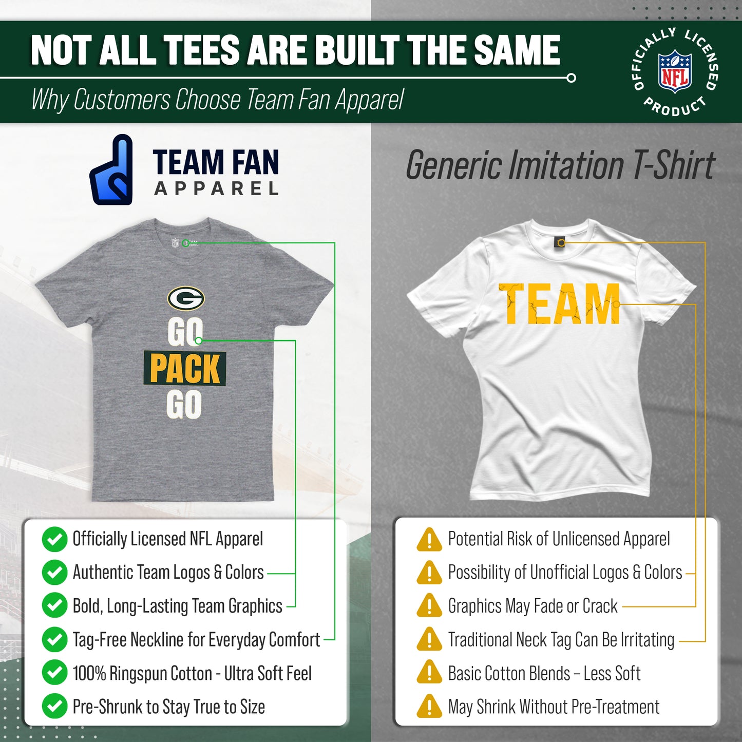 Green Bay Packers NFL Adult Team Slogan Unisex T-Shirt - Sport Gray