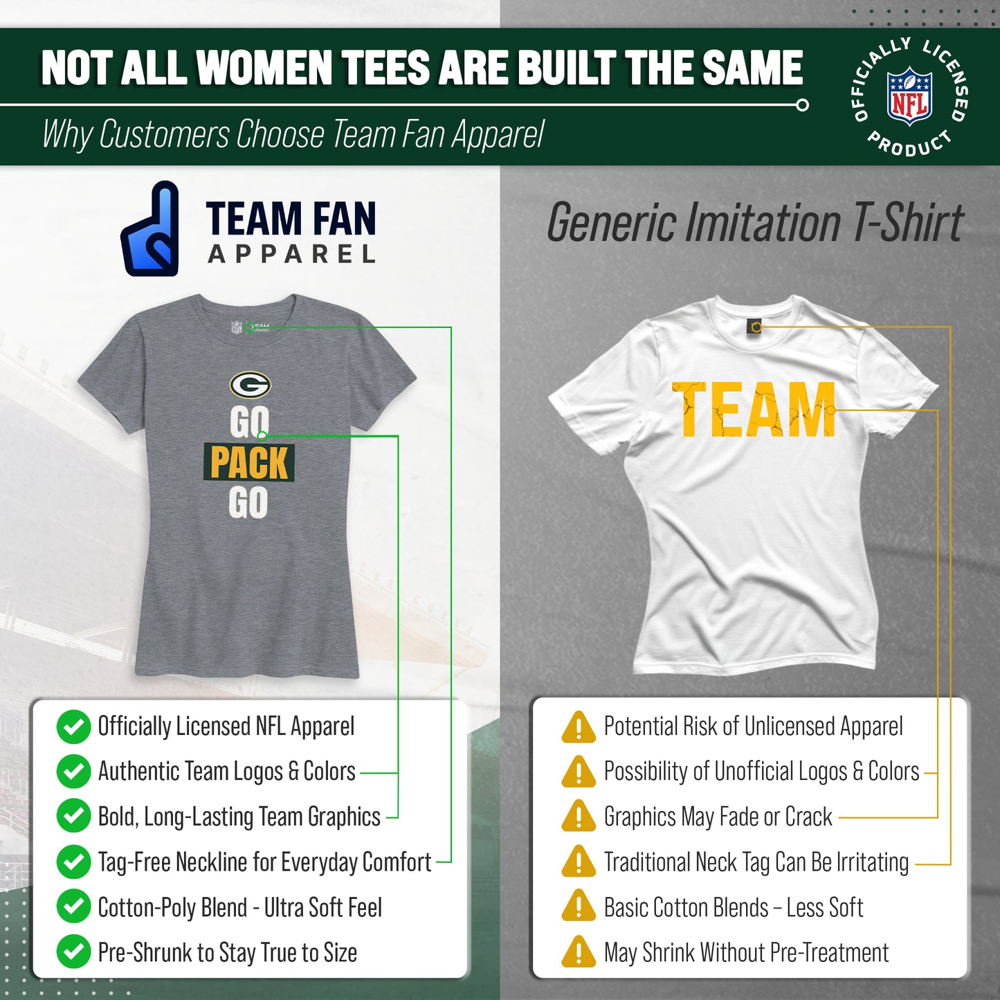 Green Bay Packers NFL Womens Team Slogan Short Sleeve Tshirt - Sport Gray