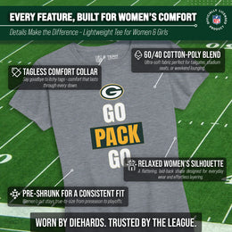 Green Bay Packers NFL Womens Team Slogan Short Sleeve Tshirt - Sport Gray
