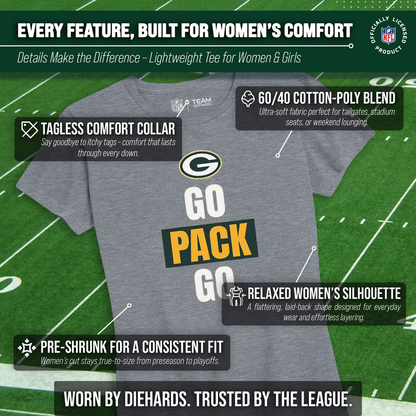 Green Bay Packers NFL Womens Team Slogan Short Sleeve Tshirt - Sport Gray