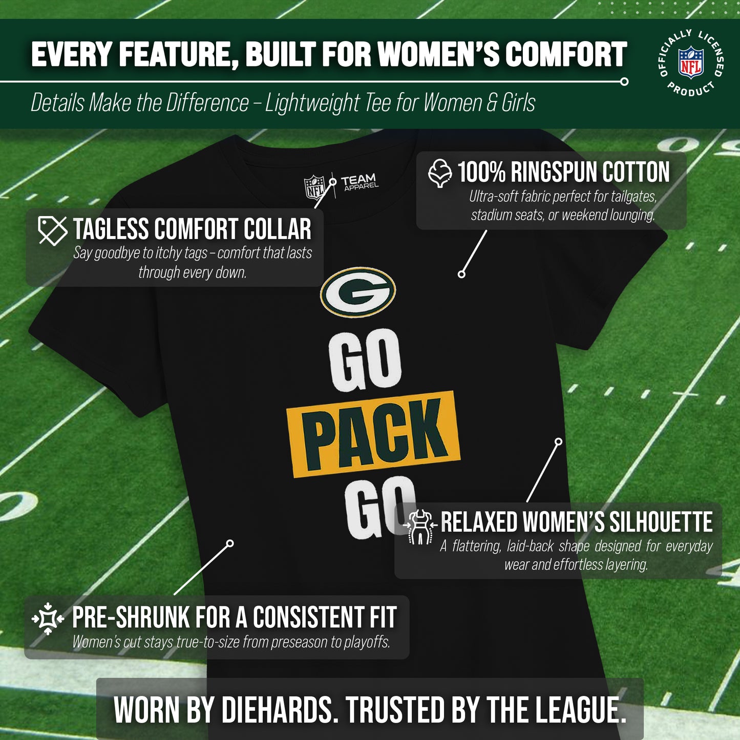 Green Bay Packers NFL Womens Team Slogan Short Sleeve Tshirt - Black