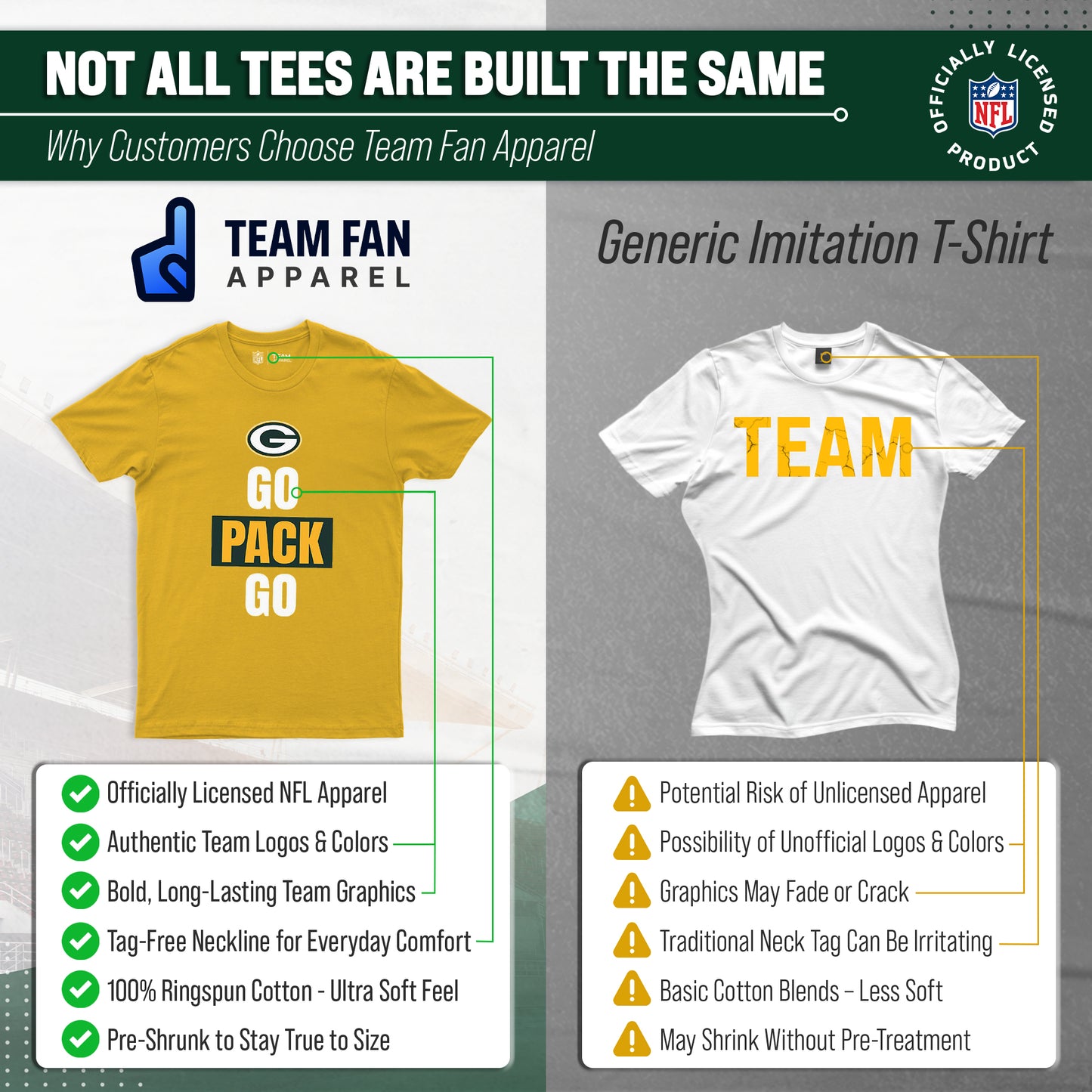 Green Bay Packers NFL Adult Team Slogan Unisex T-Shirt - Gold