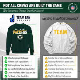 Green Bay Packers Adult NFL Diagonal Fade Color Block Crewneck Sweatshirt - Forest Green