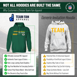 Green Bay Packers Adult NFL Speed Stat Sheet Fleece Hooded Sweatshirt - Forest Green
