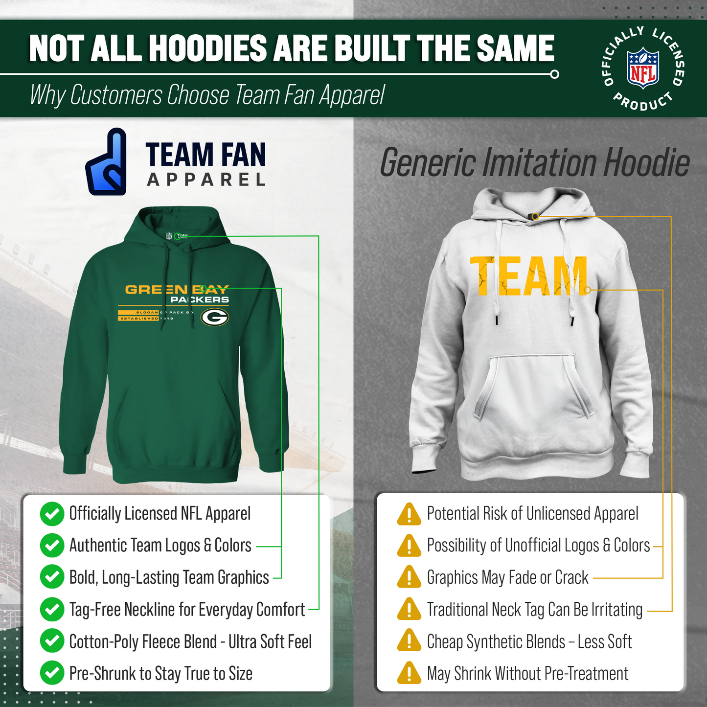 Green Bay Packers Adult NFL Speed Stat Sheet Fleece Hooded Sweatshirt - Forest Green