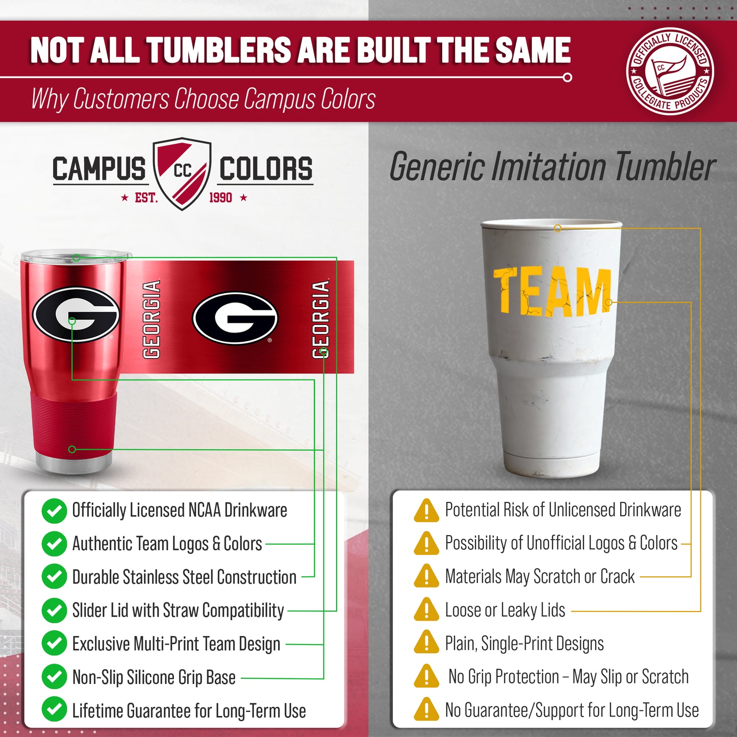 Georgia Bulldogs NCAA University 30oz Stainless Steel Vacuum Insulated Game Day Tumbler with Silicone Grip - Red