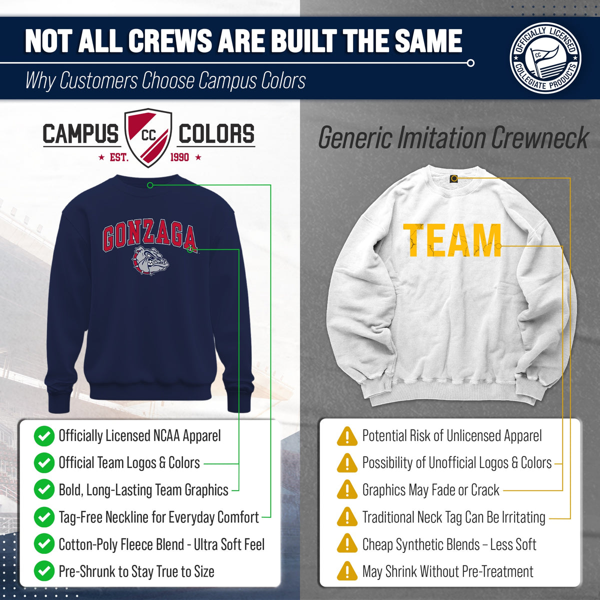 Gonzaga Bulldogs Campus Colors Adult Arch & Logo Soft Style Gameday Crewneck Sweatshirt  - Navy