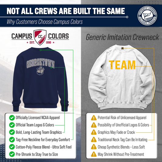 Georgetown Hoyas Adult Arch & Logo Soft Style Gameday Crewneck Sweatshirt - Navy