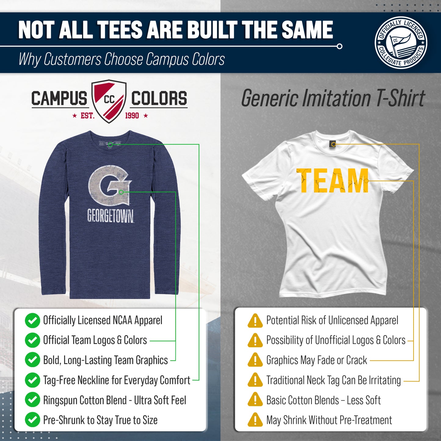 Georgetown Hoyas NCAA MVP Adult Long-Sleeve Shirt - Navy