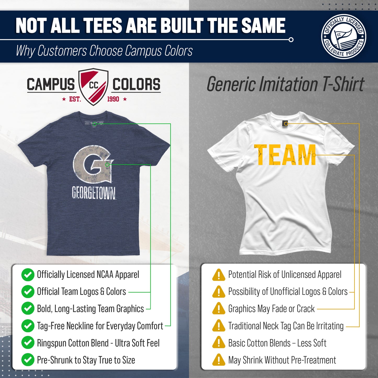 Georgetown Hoyas Adult MVP Heathered Cotton Blend T-Shirt - Navy