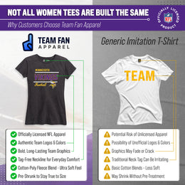 Minnesota Vikings NFL Gameday Women's Relaxed Fit T-shirt - Team Color