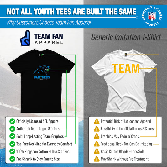 Carolina Panthers Youth NFL Large Logo Short Sleeve T-Shirt - Black