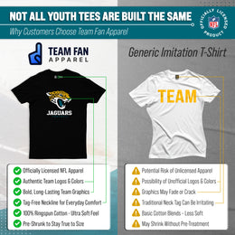 Jacksonville Jaguars Youth NFL Large Logo Short Sleeve T-Shirt