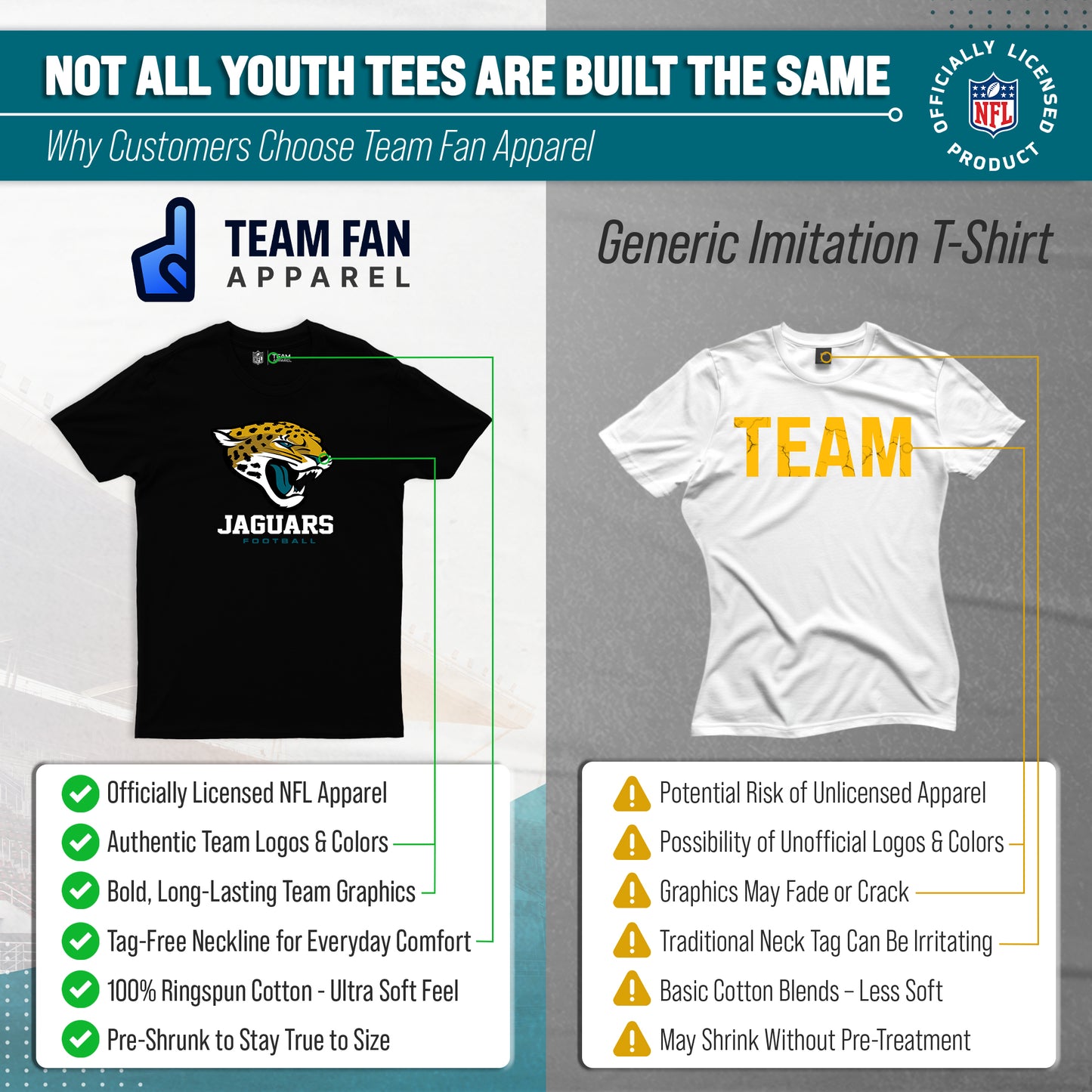 Jacksonville Jaguars Youth NFL Large Logo Short Sleeve T-Shirt