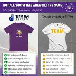 Minnesota Vikings Youth NFL Ultimate Fan Logo Short Sleeve T-Shirt - Purple