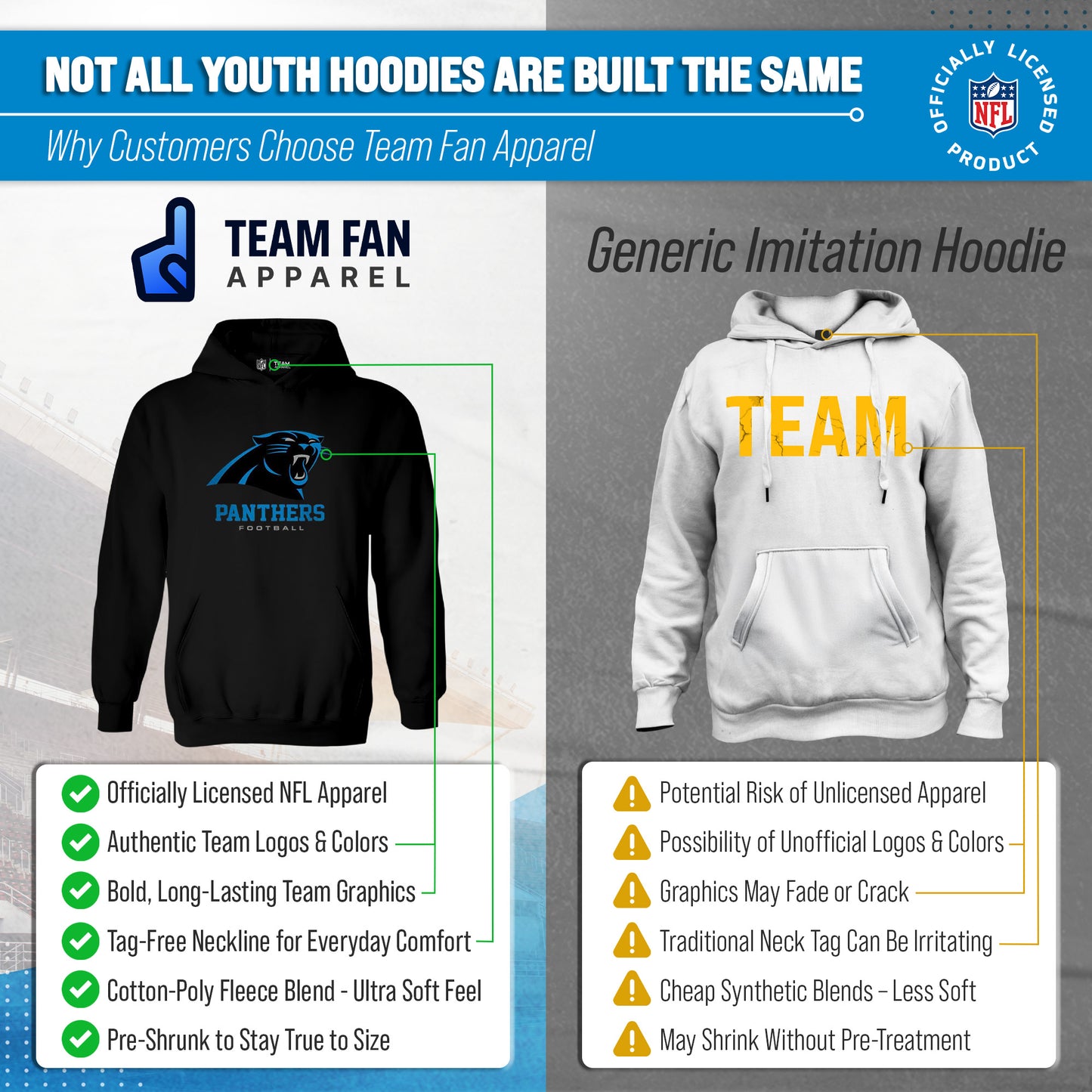 Carolina Panthers Youth NFL Ultimate Fan Logo Fleece Hooded Sweatshirt -Tagless Football Pullover For Kids - Black
