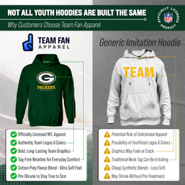 Green Bay Packers Youth NFL Ultimate Fan Logo Fleece Hooded Sweatshirt -Tagless Football Pullover For Kids - Forest Green