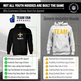 New Orleans Saints Youth NFL Ultimate Fan Logo Fleece Hooded Sweatshirt -Tagless Football Pullover For Kids - Black