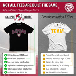 Harvard Crimson NCAA Adult Gameday Cotton T-Shirt - Black
