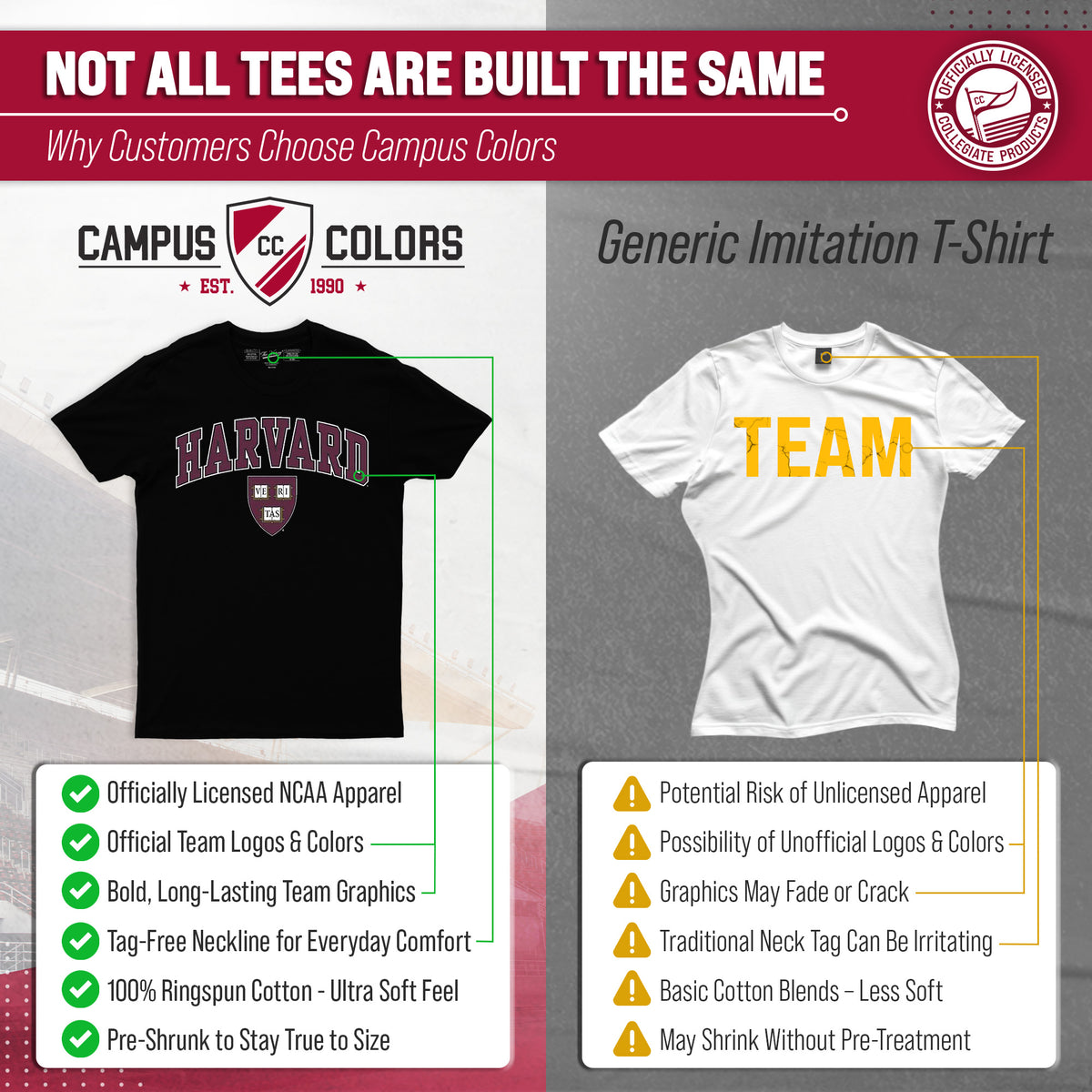 Harvard Crimson NCAA Adult Gameday Cotton T-Shirt - Black
