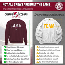 Harvard Crimson Campus Colors Adult Arch & Logo Soft Style Gameday Crewneck Sweatshirt  - Maroon