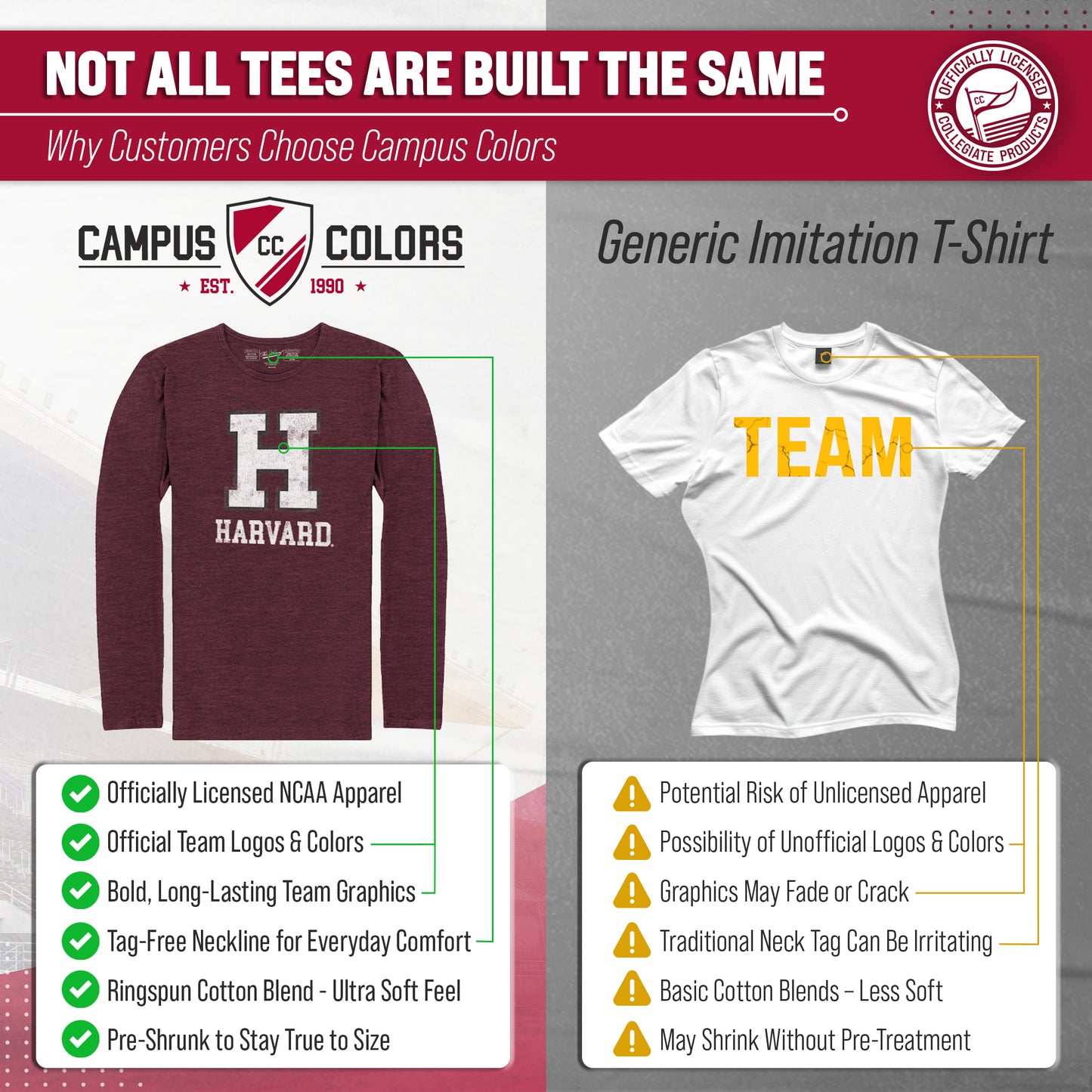 Harvard Crimson NCAA MVP Adult Long-Sleeve Shirt - Crimson