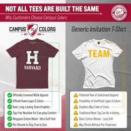 Harvard Crimson Adult MVP Heathered Cotton Blend T-Shirt - Maroon