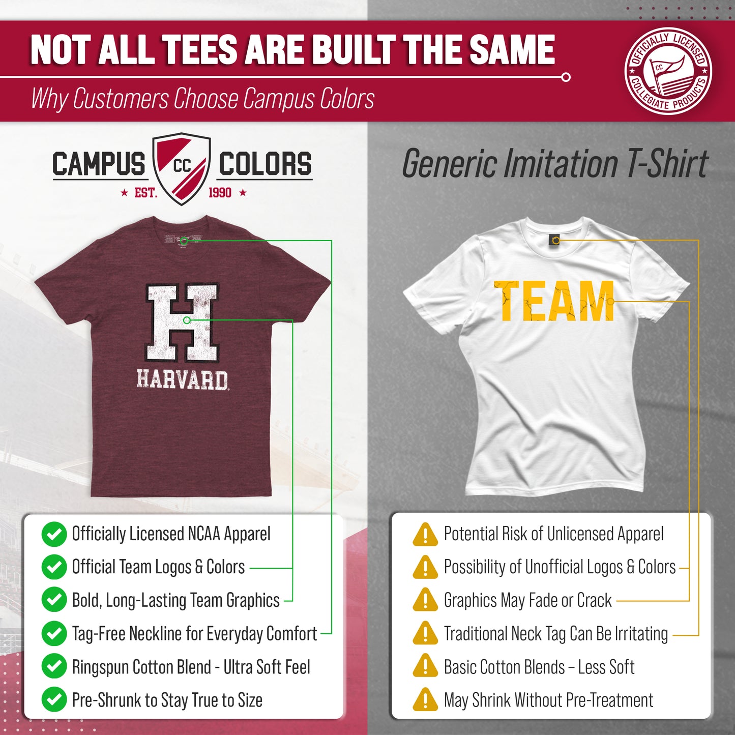 Harvard Crimson Adult MVP Heathered Cotton Blend T-Shirt - Maroon
