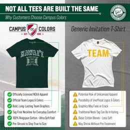 Hawaii Rainbow Warriors NCAA Adult Gameday Cotton T-Shirt - Green