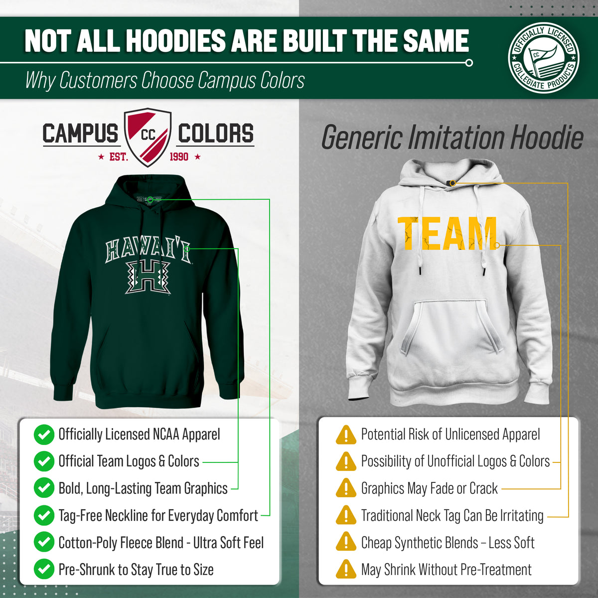HAW Arch & Logo Gameday Hoodie - Green