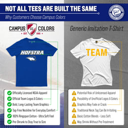 Hofstra Pride NCAA Adult Gameday Cotton T-Shirt - Royal