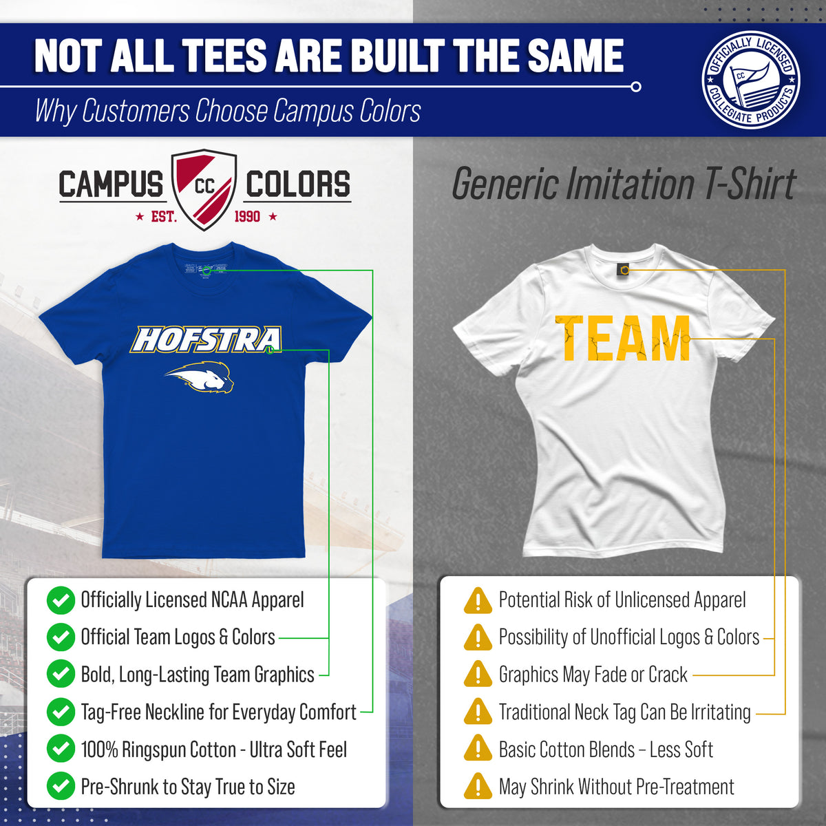 Hofstra Pride NCAA Adult Gameday Cotton T-Shirt - Royal