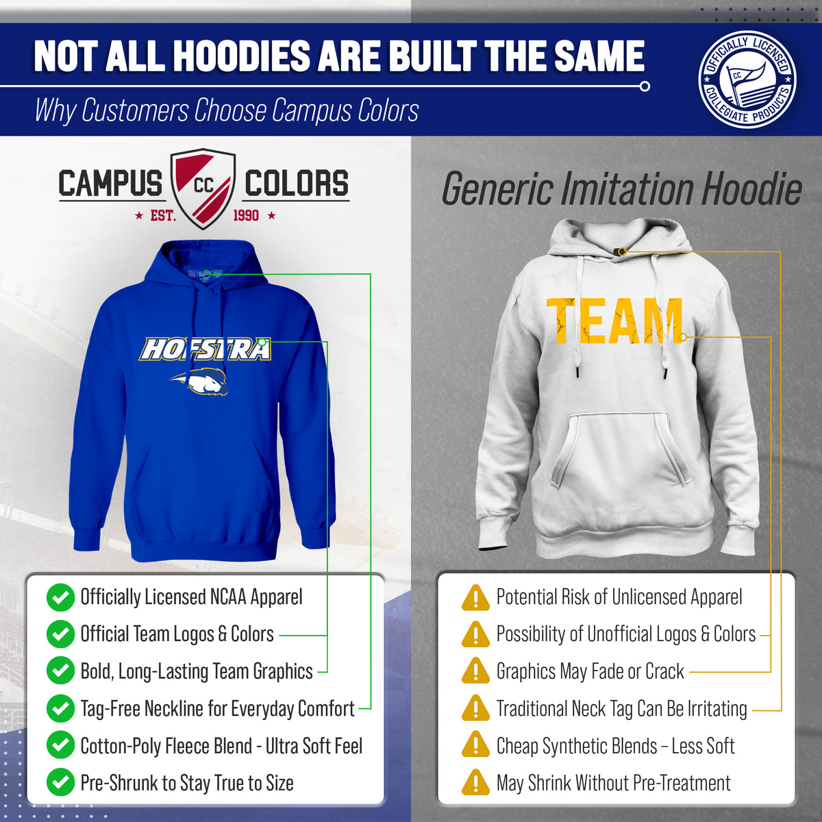 HFST Arch & Logo Gameday Hoodie - Royal